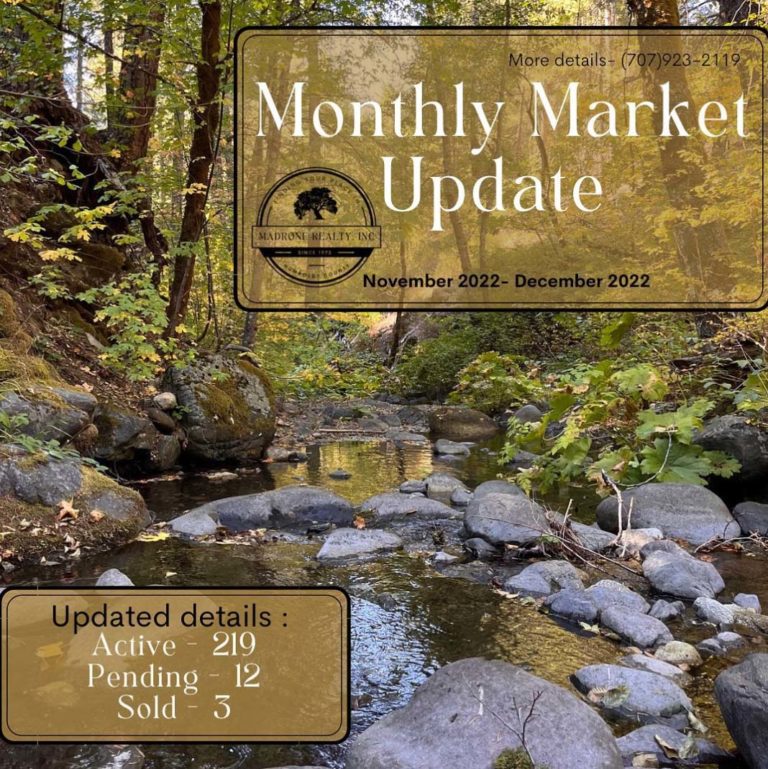 monthly southern humboldt market update