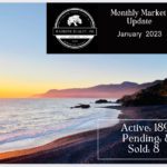 january monthly market update graphic of black sands beach in shelter cove, ca