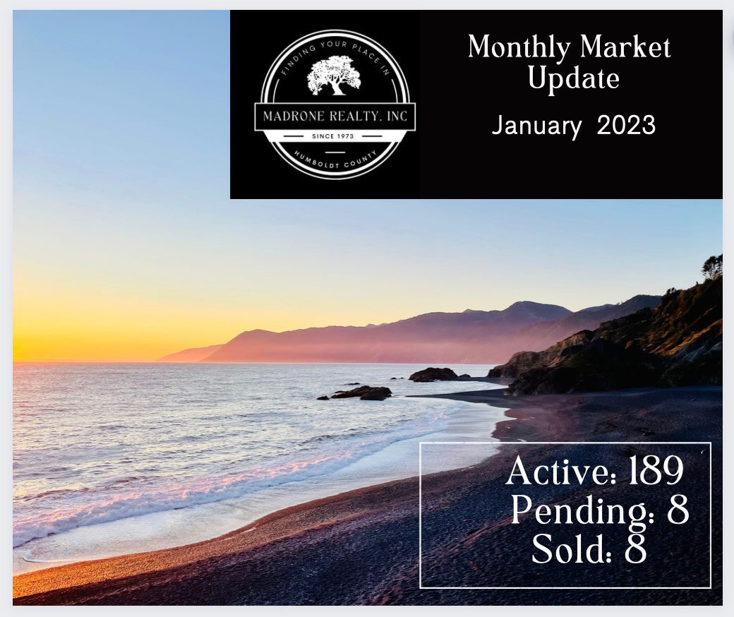 january monthly market update graphic of black sands beach in shelter cove, ca