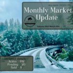february monthly market update graphic of snow on a humboldt road
