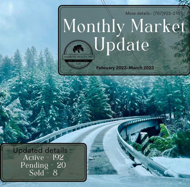 february monthly market update graphic of snow on a humboldt road